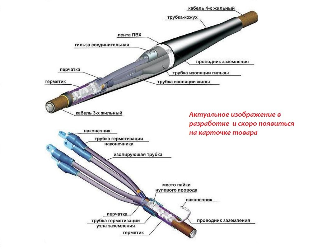Муфта кабельная 4 СТП-1 (150-240) с соединителями
